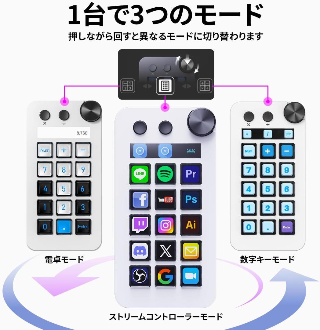 ストリームコントローラーデック 46 ショートカットキーボード 左手デバイス