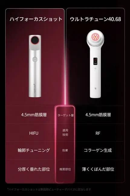 メディキューブ 【正規品】 AGE-R ハイフォーカスショット 美顔器
