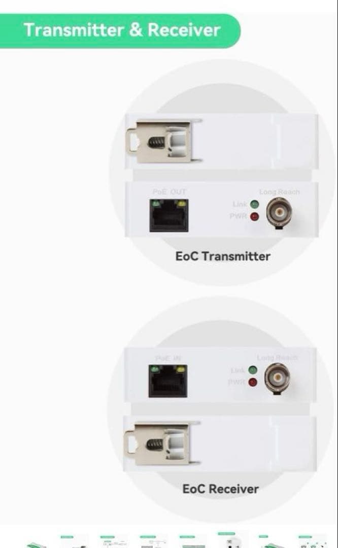 LINOVISION 同軸LANコンバーター POE対応 電源不要型 新品