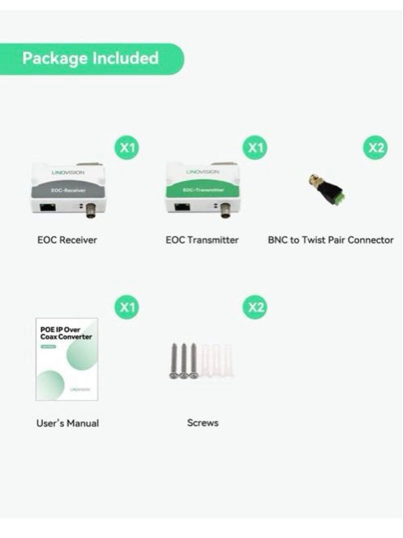 LINOVISION 同軸LANコンバーター POE対応 電源不要型 新品