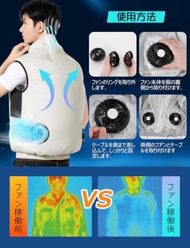 45V　超高出力　40000mAh　大容量　空調作業服　ファンバッテリーセット