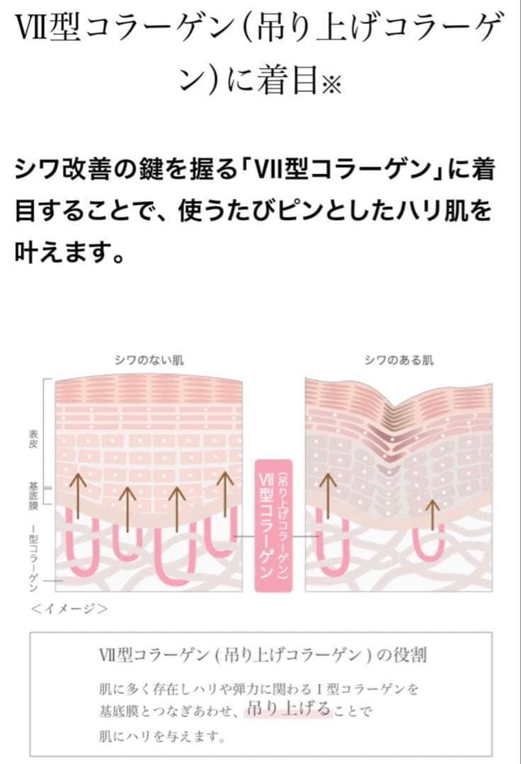 シワ改善クリーム　ヴィクトライン＆ミニサンプル付き【新品】シャンソン化粧品