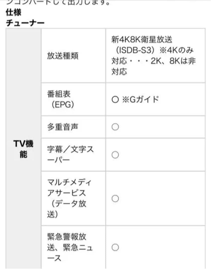 I・O DATA HVT-4KBC2T 録画用 HDD