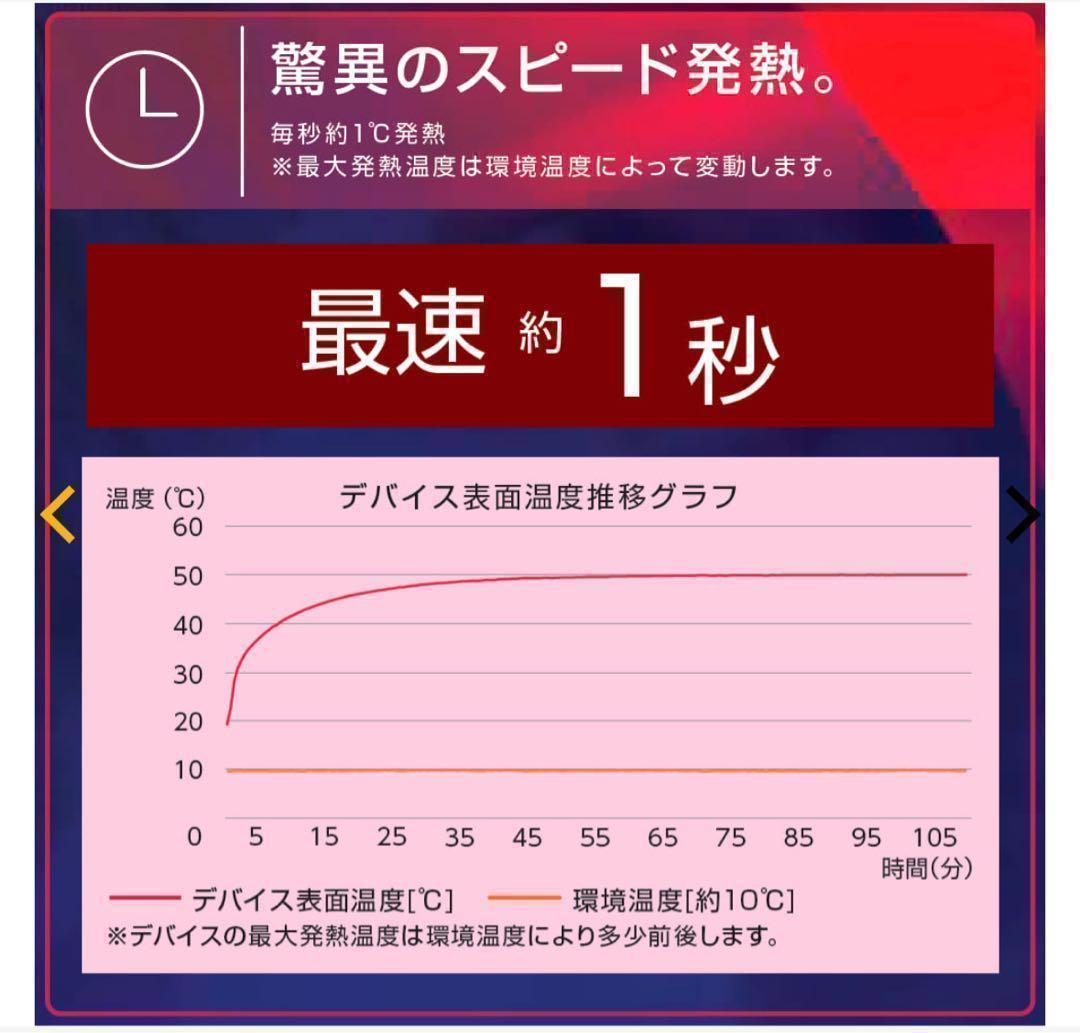 ワークマン　ペルチェベスト　Pro２　2025年モデル　ICE＆HEAT