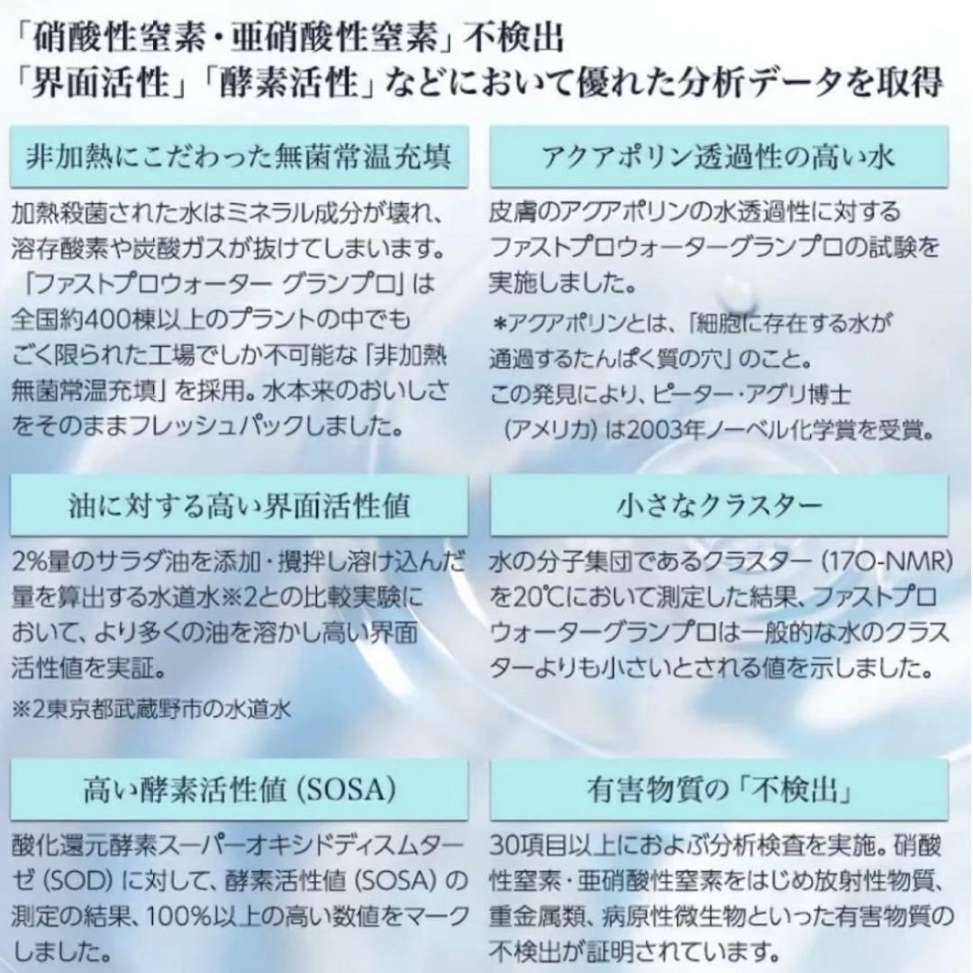 【正規品】ファストプロウォーター2L×12