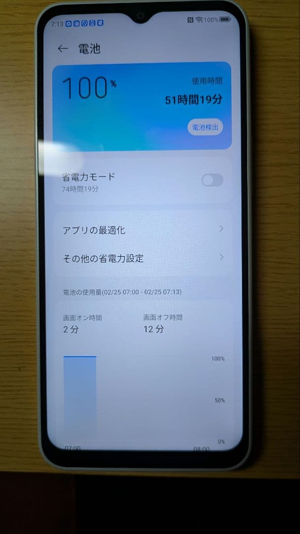 ZTE libero5G iv(白)本体のみ