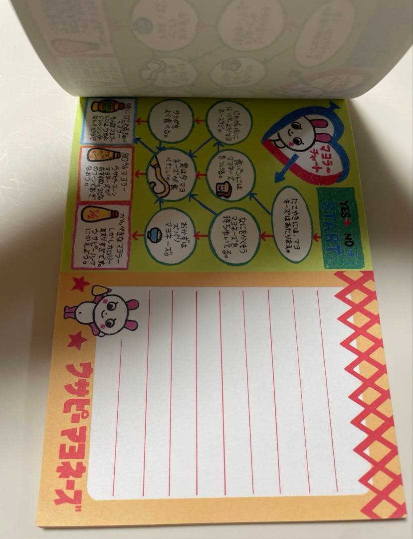 クラックス ウサピーマヨネーズ メモ用紙 平成レトロ