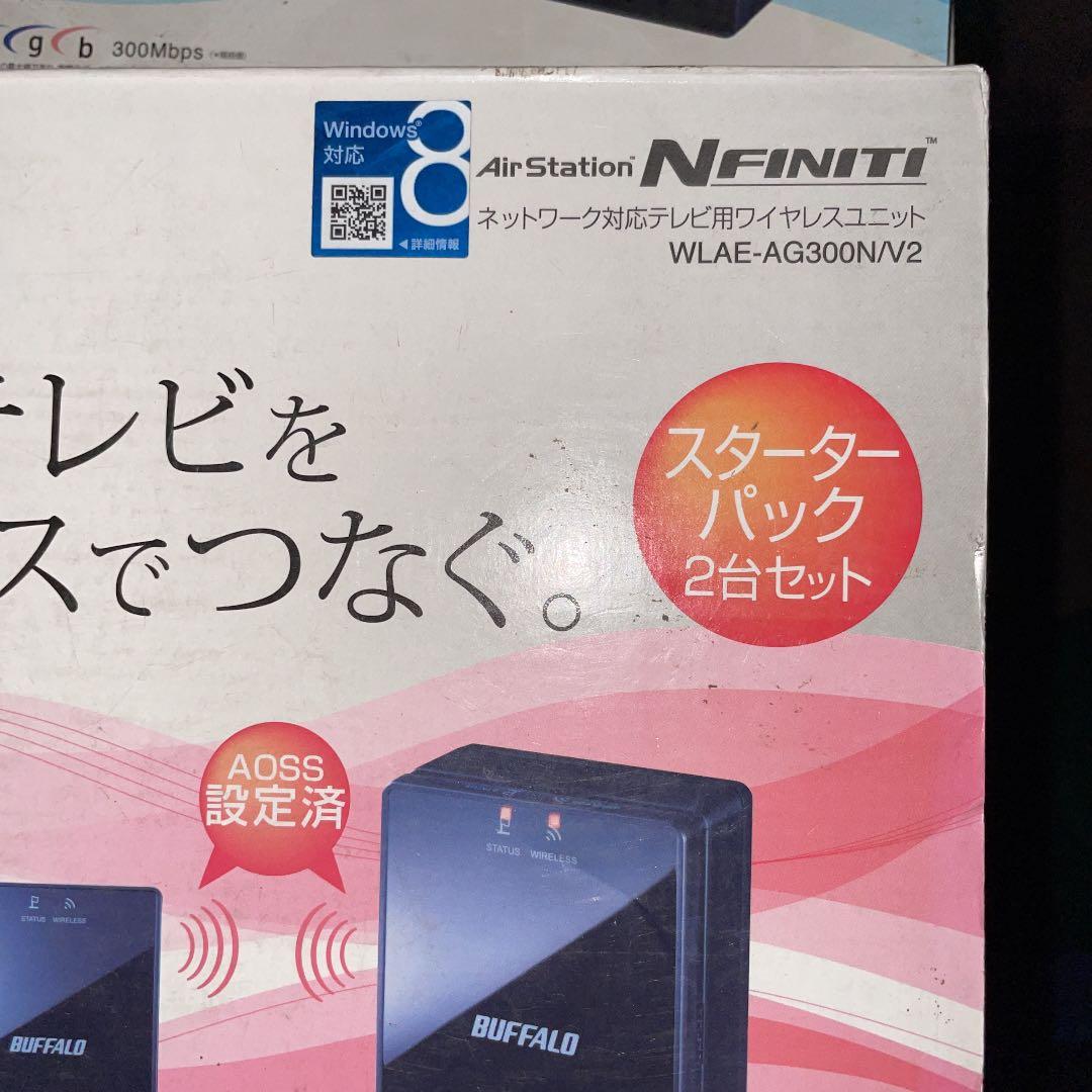 テレビやレコーダーを無線LAN対応に！ ワイヤレスユニット