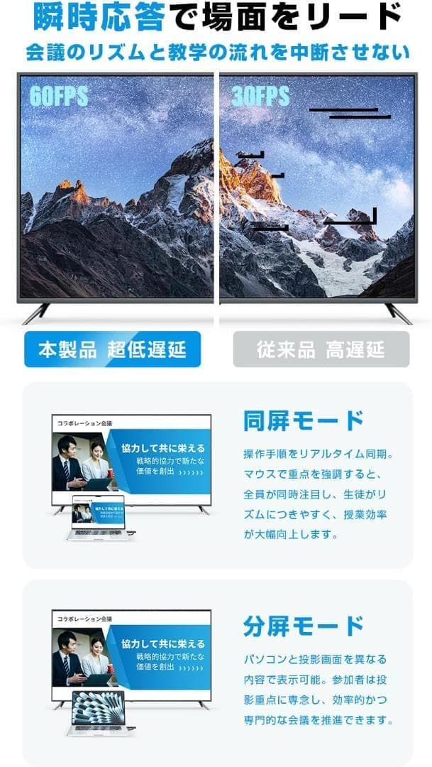 ワイヤレス hdmi 無線 送受信機セット 最大30m無線伝送 1080P