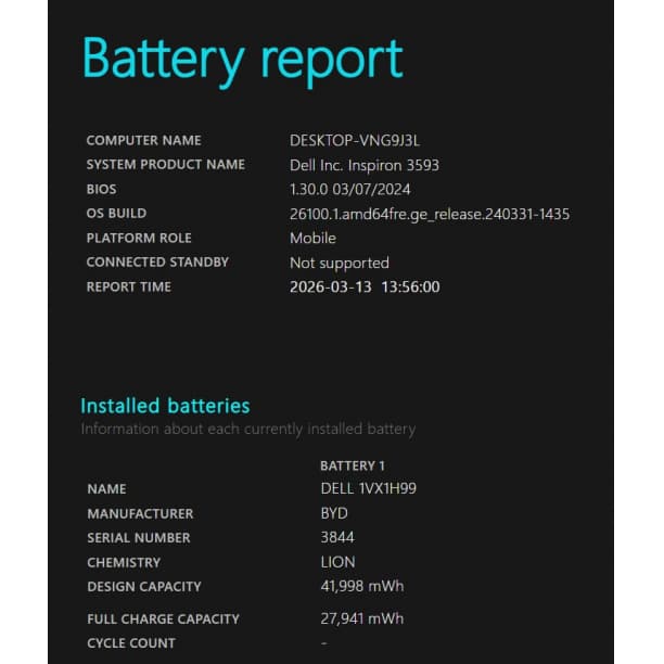 第10世代 i7 フルHD 15 デル 8GB SSD256GB オフィス