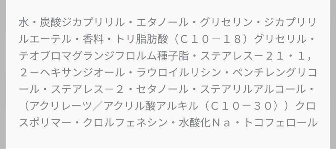 Dior DIORIVIERA ディオリビエラ ハンド&ボディローション