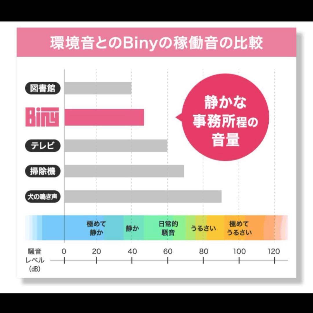 Biny ドラム式洗濯機 メタリックシルバー 3kg