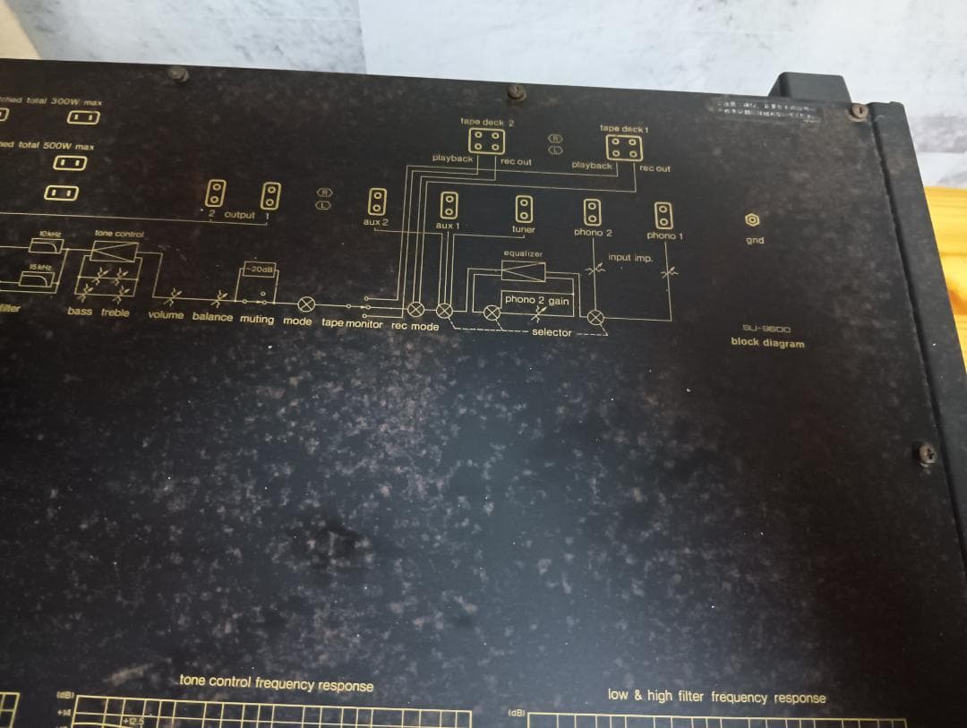 テクニクス　Technics SU-9600　プリアンプ（音出しOK）