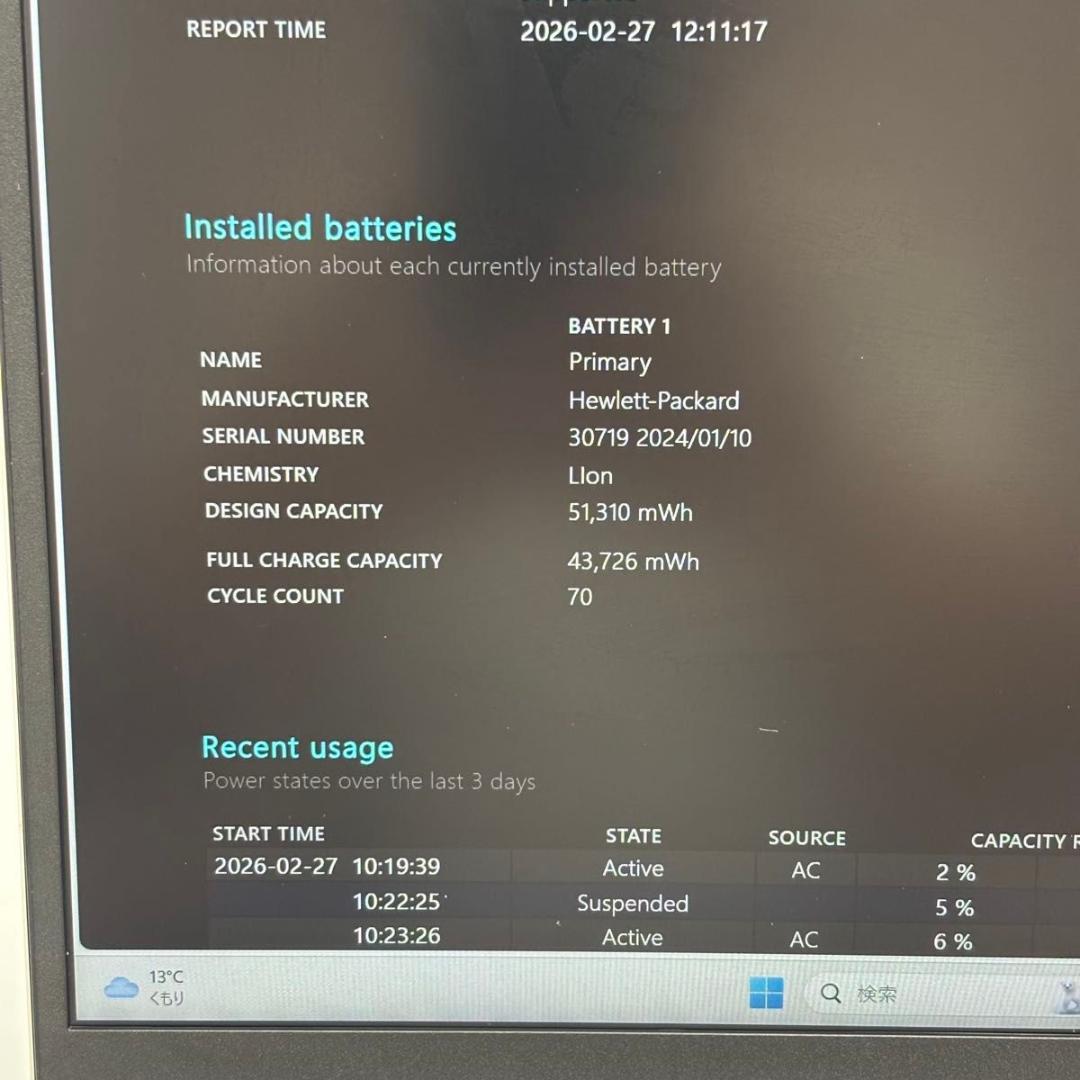 良好 HP 450 G10 Core i5-1335U/16GB/256GB 1