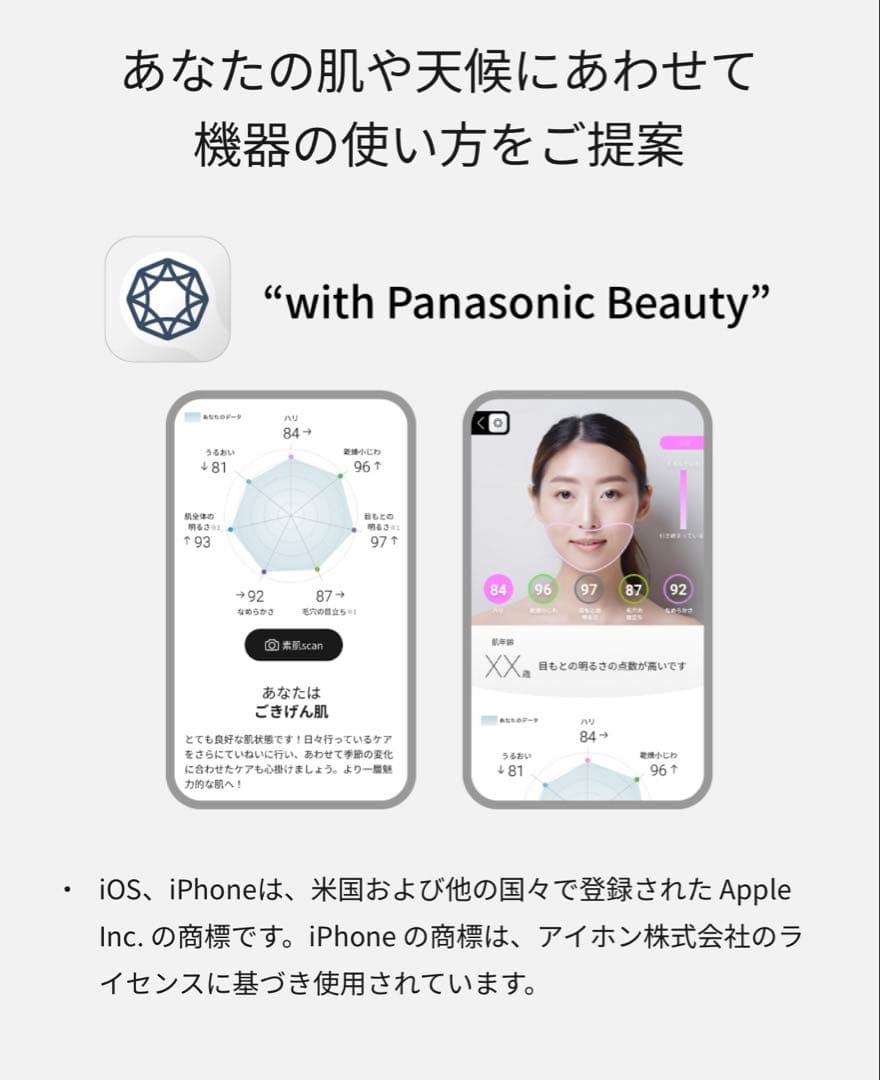 【美品/未使用】Panasonic バイタリフト RF EX【保証期限有効】
