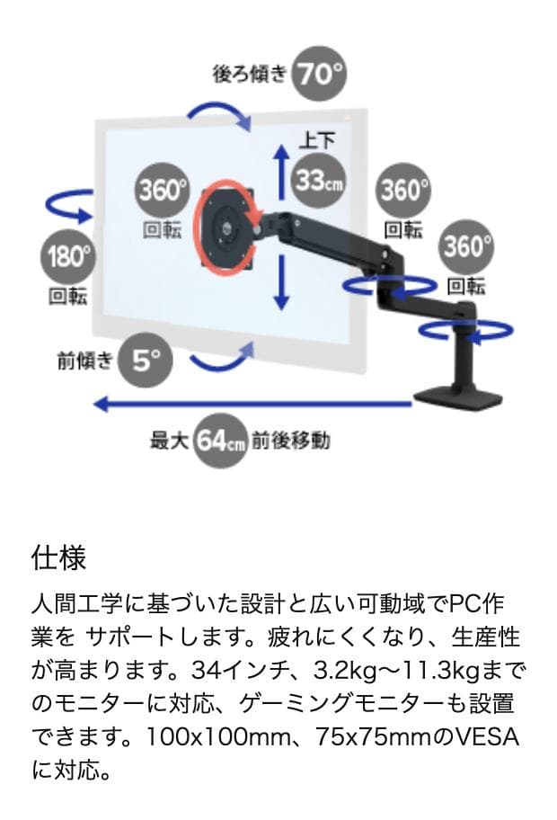 す*ち様 Amazon Basics LX モニターアーム
