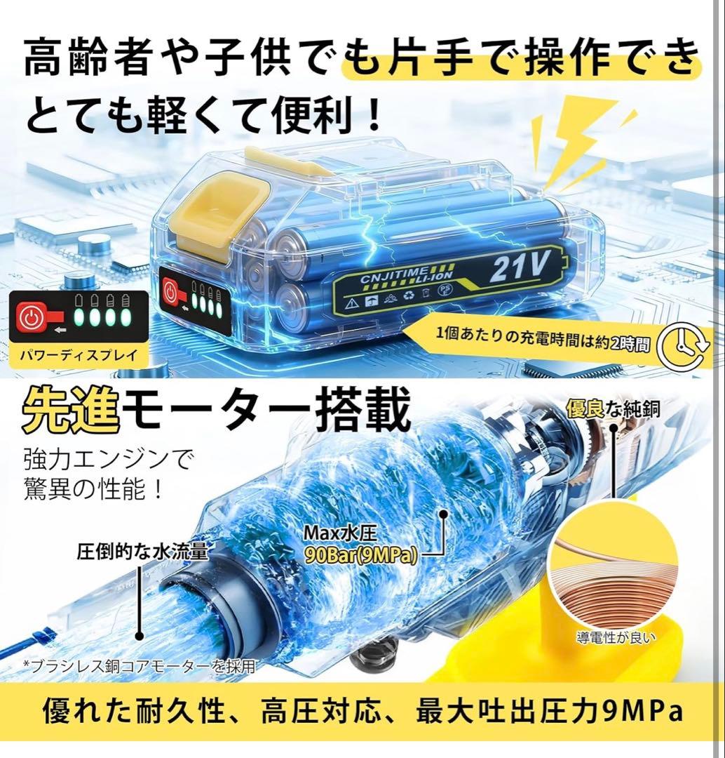 2026年新登場・軽量版・コードレス・9MPaハンディ高圧洗浄機、バッテリー2個