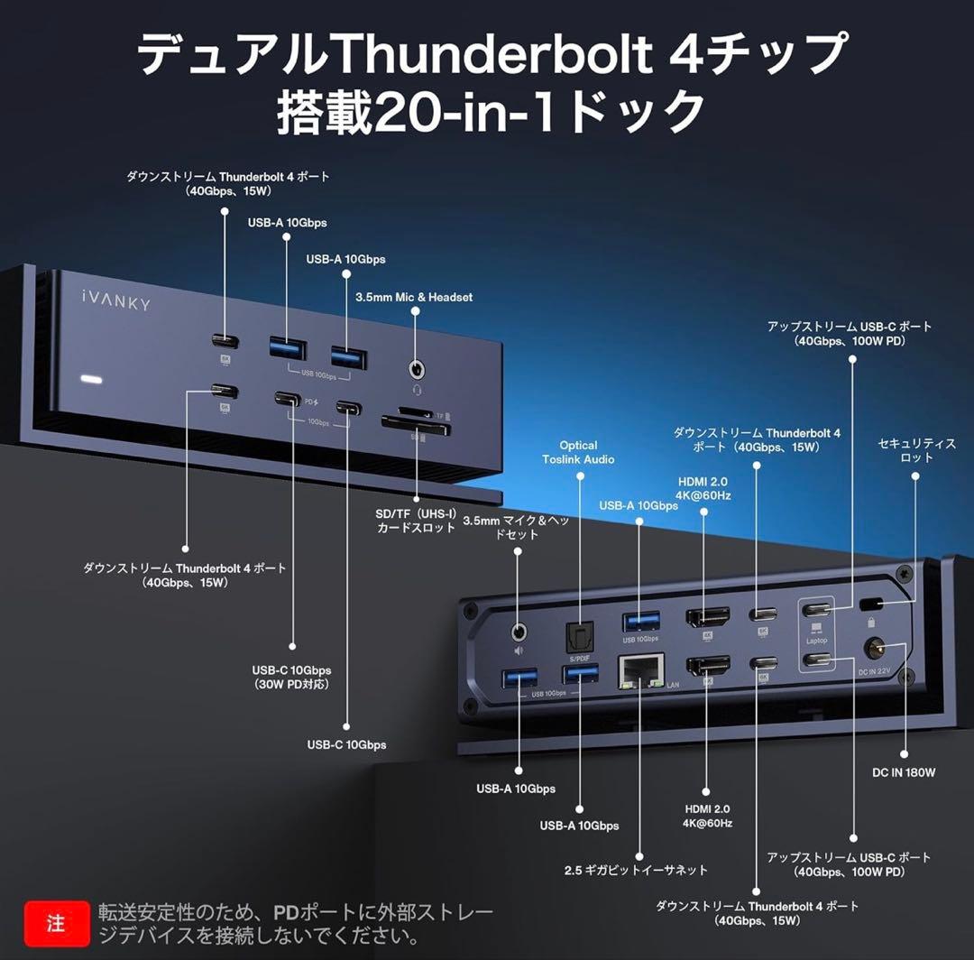 iVANKY FusionDock Max 1 ★Mac専用