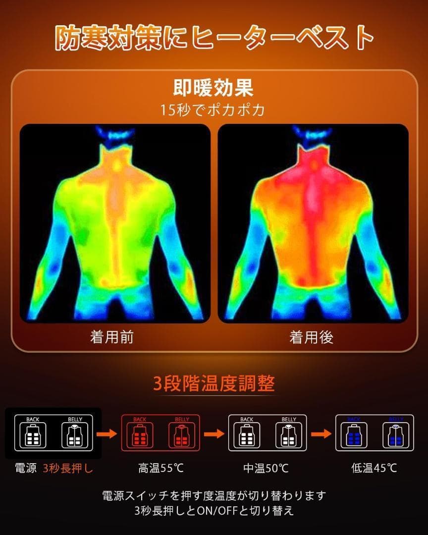 電熱ベスト 加熱ベスト 11箇所発熱 バッテリー付 3段階温度調整 SIZEXL