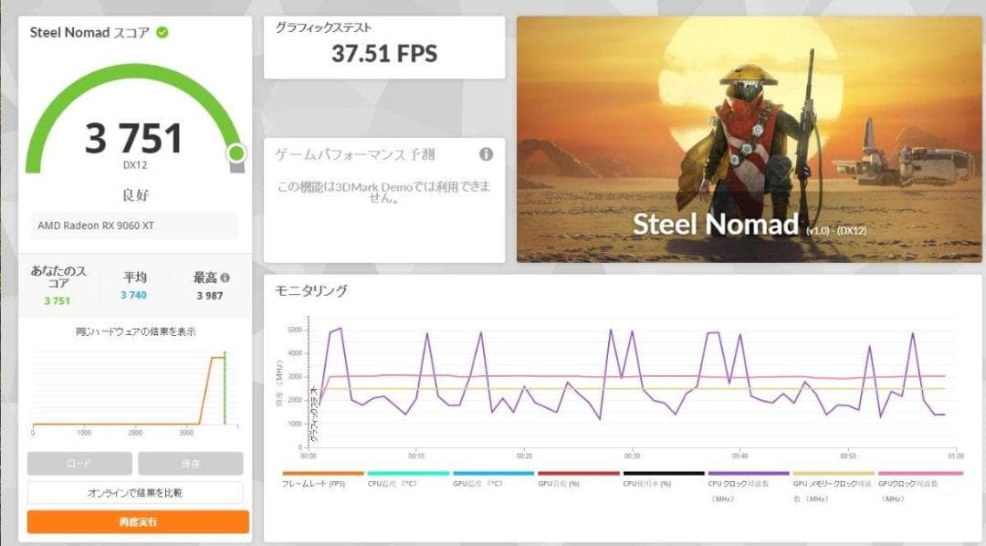 グラフィックボード・グラボ・ビデオカード ASRock Steel legend RX9060XT 8GO