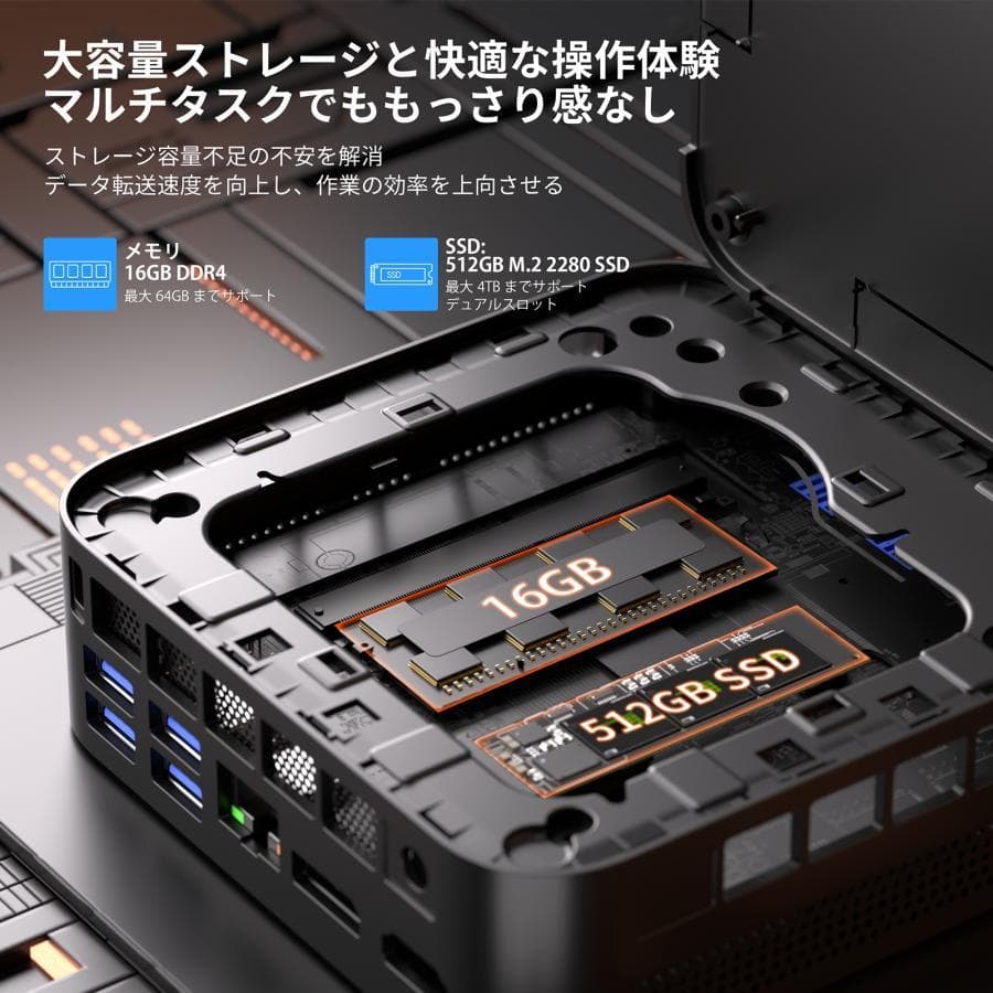 新品 NipoGi Ryzen 5 7430U メモリ16GB・SSD512GB