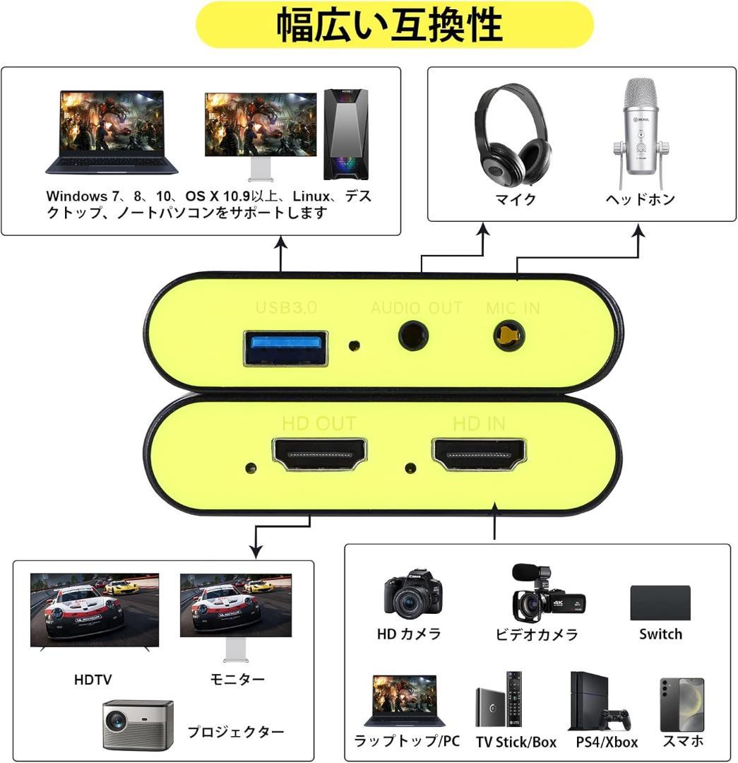 HDMI ビデオキャプチャー ボード Switch 2 対応 4K 30Hz入力