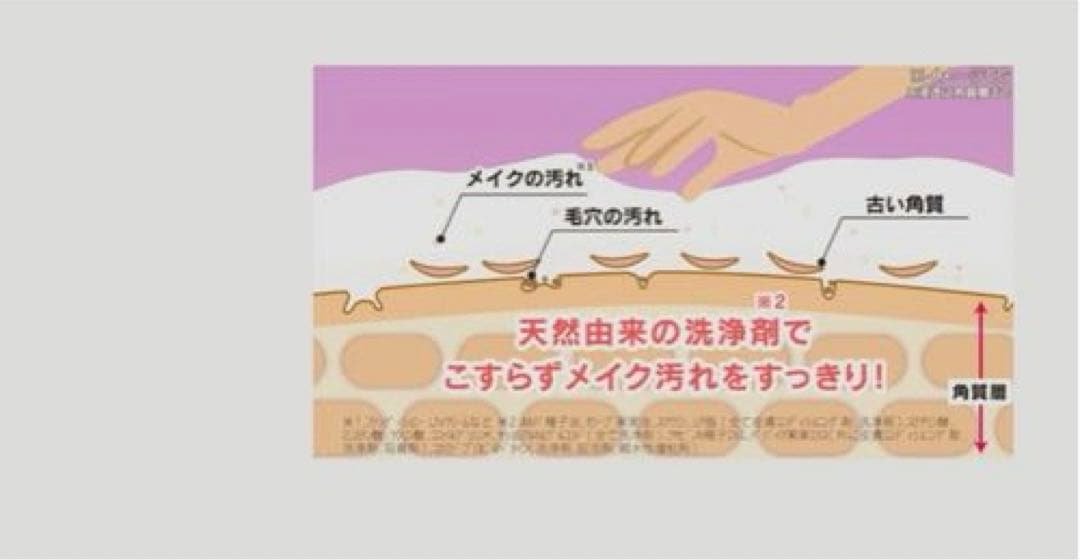 新品サイムダンプレミアムリッチスチーム洗顔2本　クリーム50g