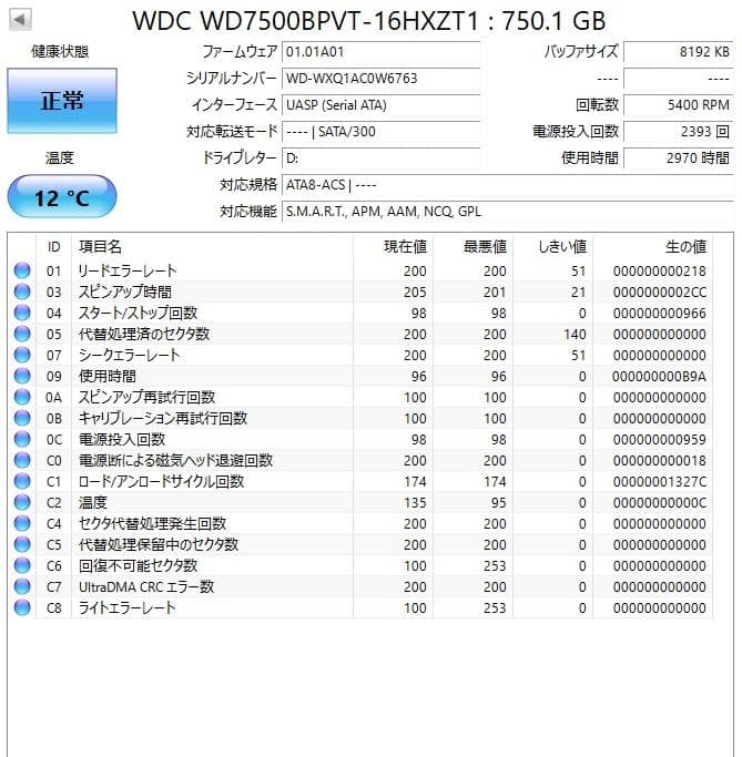 ✦動作正常✦2.5インチHDD 750GB×4 計3TB WD750 2843