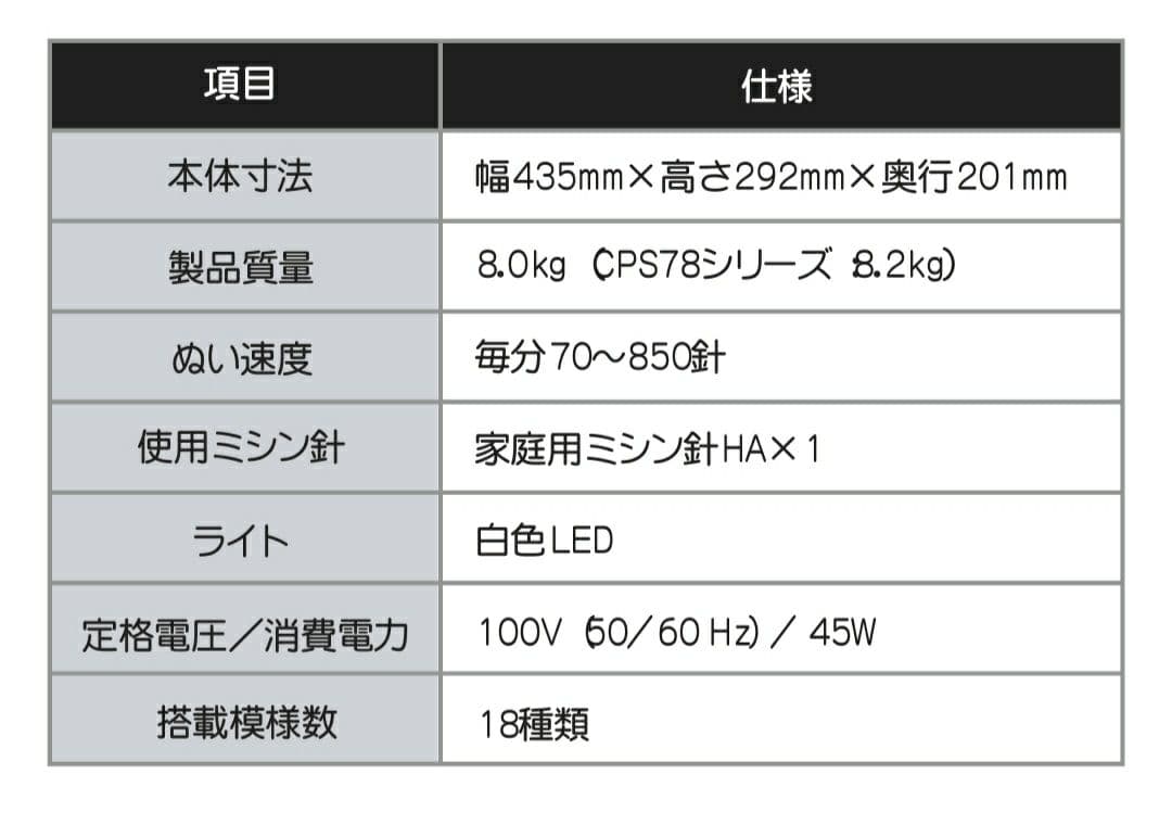 ブラザー　コンピューターミシン本体　Chariot Ⅰ