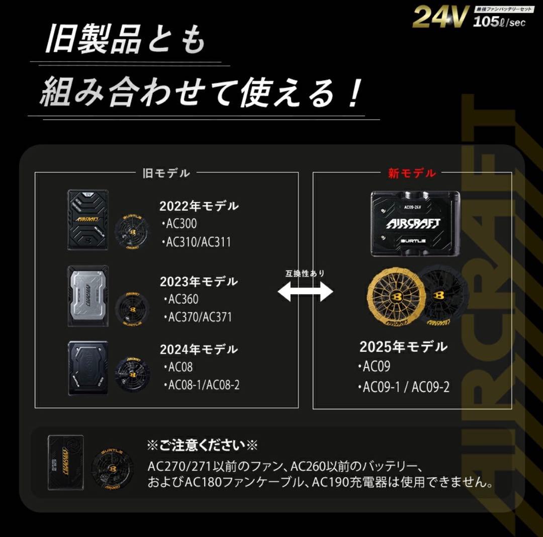 【新品未使用】2025バートル エアークラフト 24Vファンユニット　ブラック
