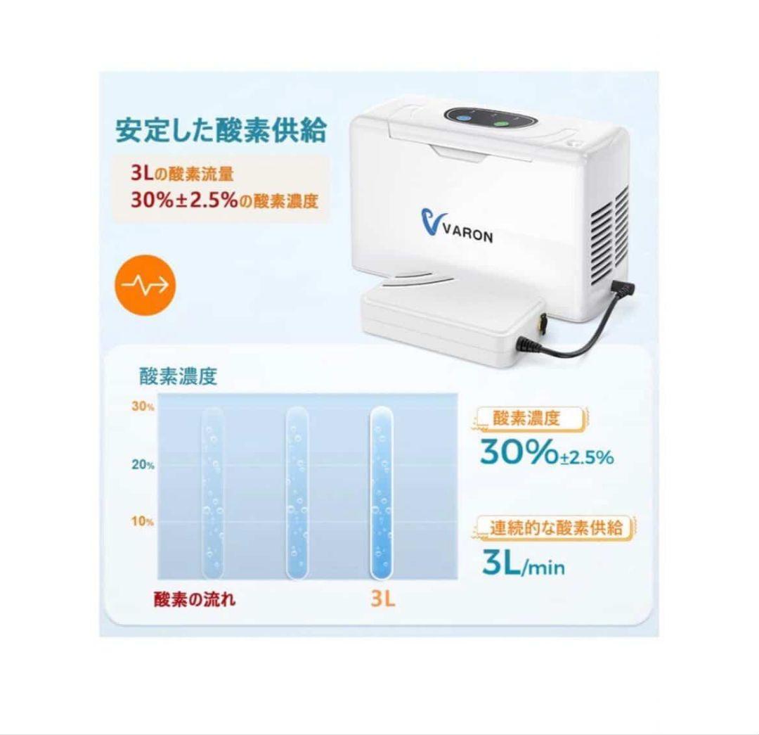 酸素発生器 ポータブル酸素濃度機　30%濃度 家庭用 酸素吸入器