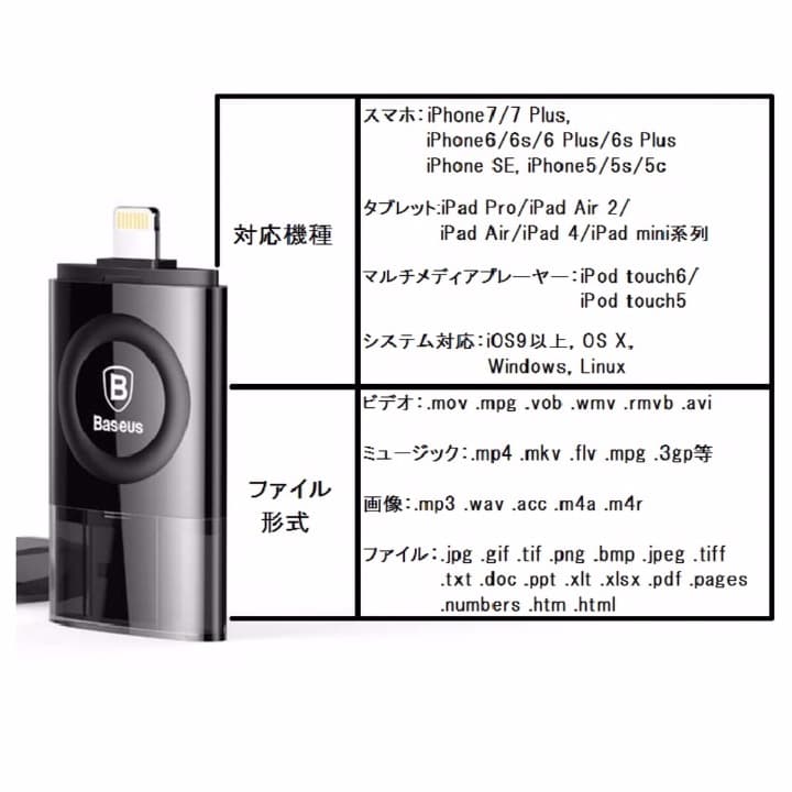 ▼数量限定商品▼Apple認定/iPhoneメモリ/正規代理店