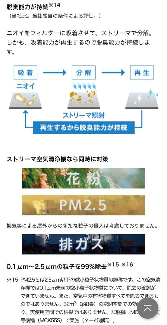 【美品】ダイキン空気清浄機MCK50Y-W