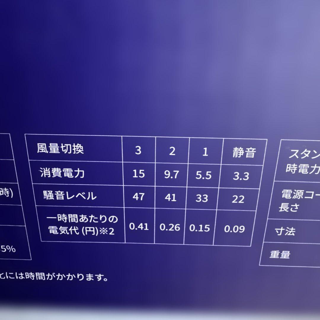 Levoit 空気清浄機 CORE300S WiFi対応 HEPA A-245
