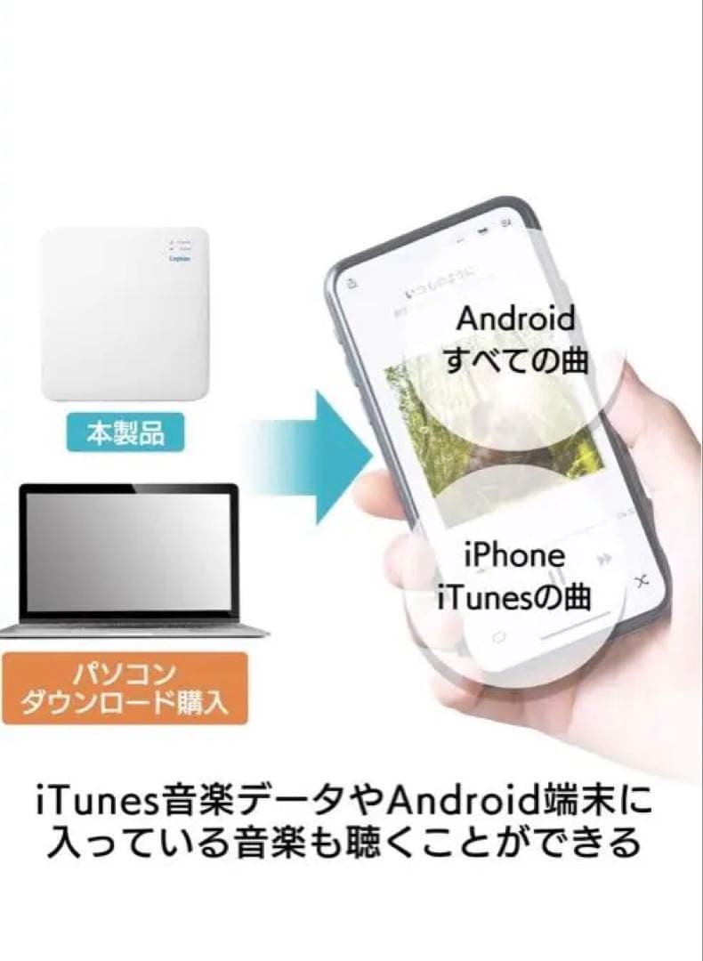 ワイヤレススマホ用CDレコーダー