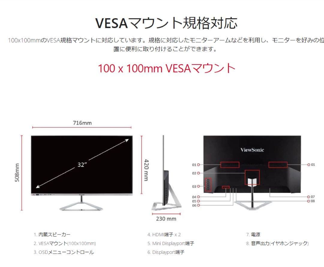 アベ31.5型 WQHD HDR10対応 超薄型デザインIPS液晶モニター