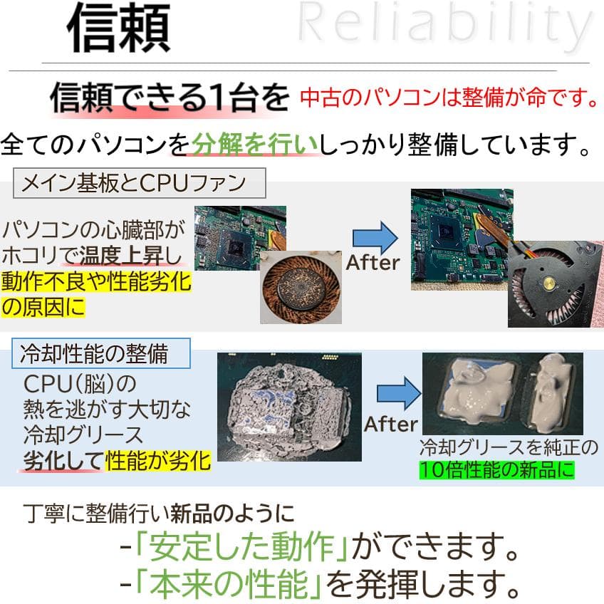 【爆速】13.3インチ800ｇ以下クラス最軽量オフィス付きモノートパソコン