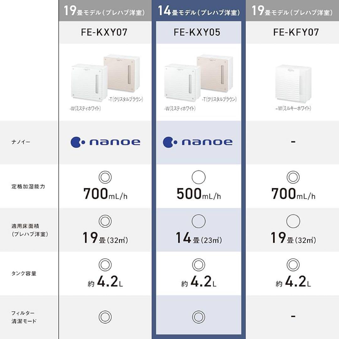 新品未使用！ヒーターレス気化式加湿機 (FE-KXY05-T)