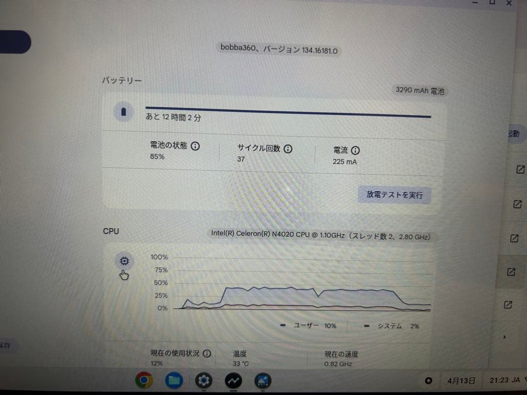Acer R752シリーズ Chromebook