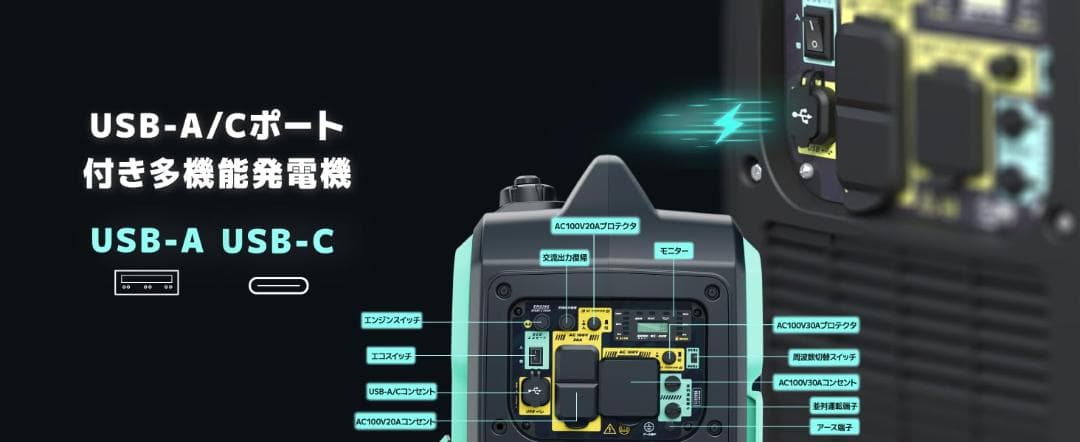 リモコン式 インバーター発電機 3.8kVA ガソリン発電機 正弦波 AC/DC