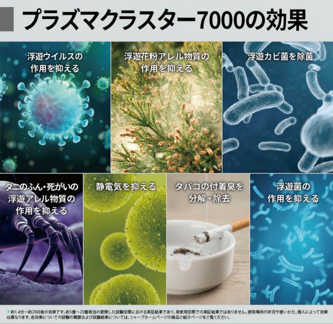 シャープ 空気清浄機 FU-RC01-W ホワイト系 プラズマクラスター7000