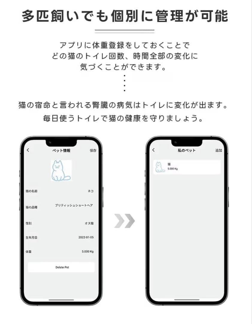猫トイレ 自動清掃 スマホ管理 65L大容量 定期掃除 スマホ管理　日本語説明書