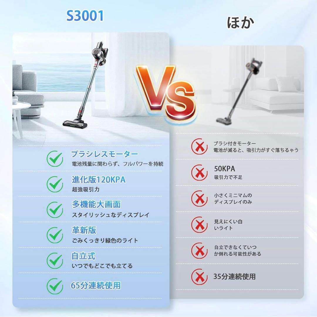 特価セール✨2026年最新　コードレス掃除機 135KPa超強力吸引 自立式
