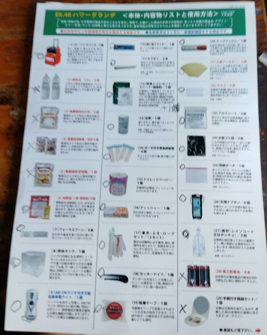 災害避難サバイバルキャリーバッグ&用品28品・未使用+おまけ付き