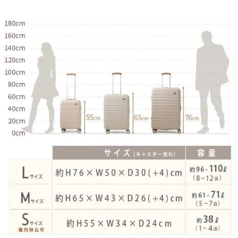 ２個セット！キャリーケース