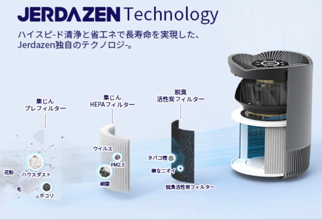 JERDAZEN 空気清浄機 小型17畳 脱臭集じん ペット 花粉 静音 アロマ
