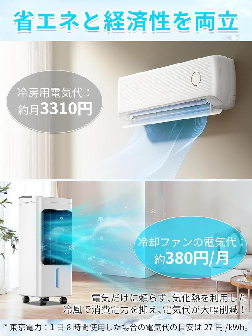 冷風機 強力 6L大容量 スポットクーラー 省エネ 3つモード 3段階風量