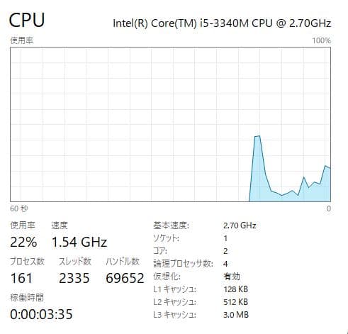 東芝 Dynabook R732/H、8GB RAM、120GB SSD、DVD