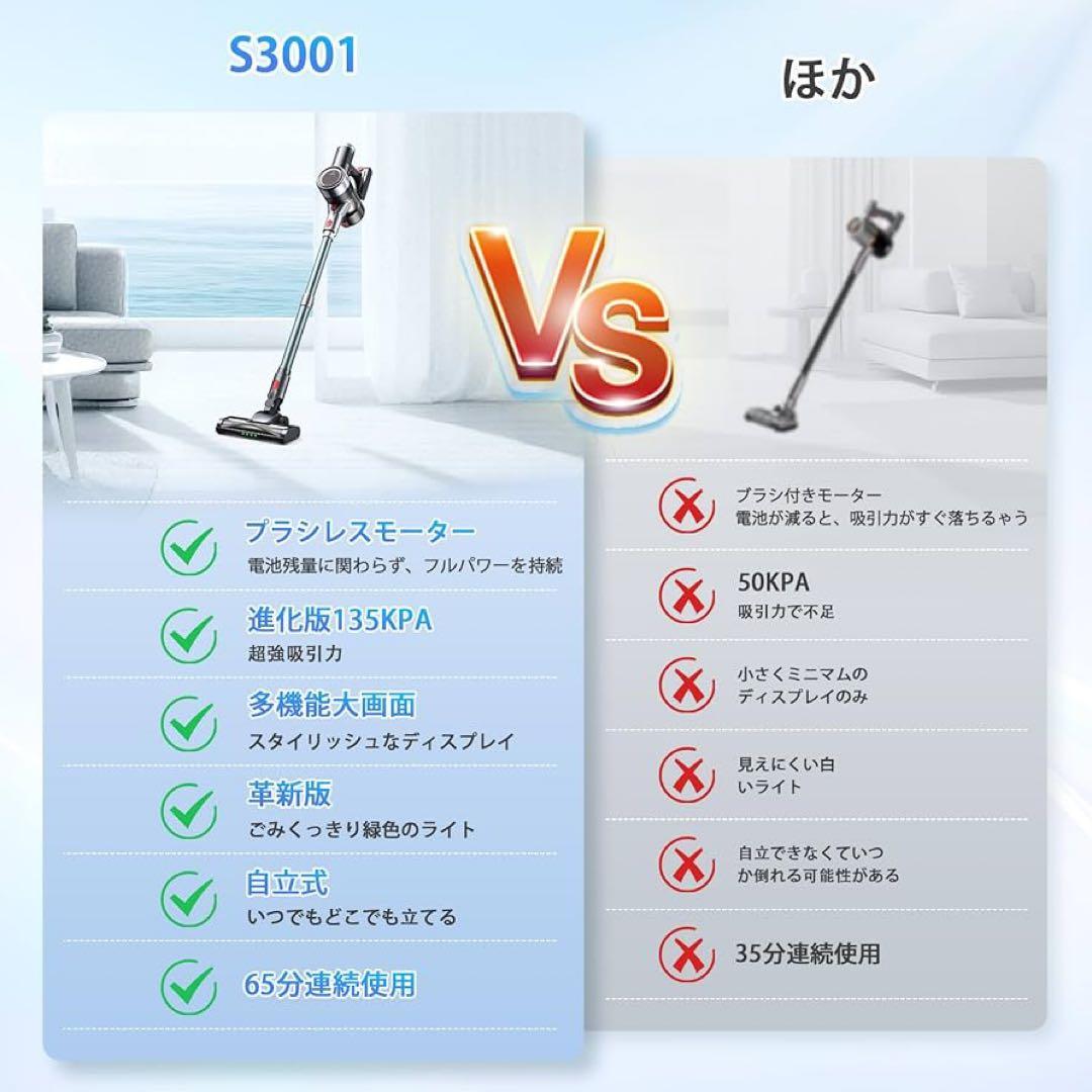 掃除機 コードレス 135Kpa超強力吸引 業界軽量設計＆革新版緑LEDライト