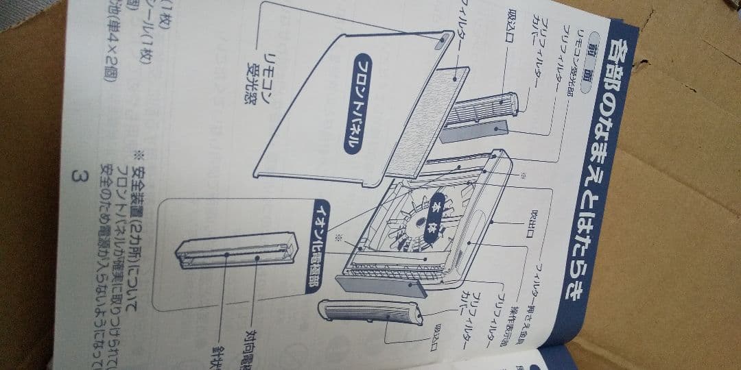 未使用品➰訳あり、当時物➰レトロ象印空気清浄機